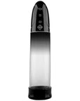 Automatic Rechargeable Luv Pump - Lustly