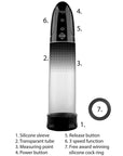Automatic Rechargeable Luv Pump - Lustly