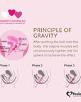 FemmeFit Advanced Pelvic Muscle Training - Lustly