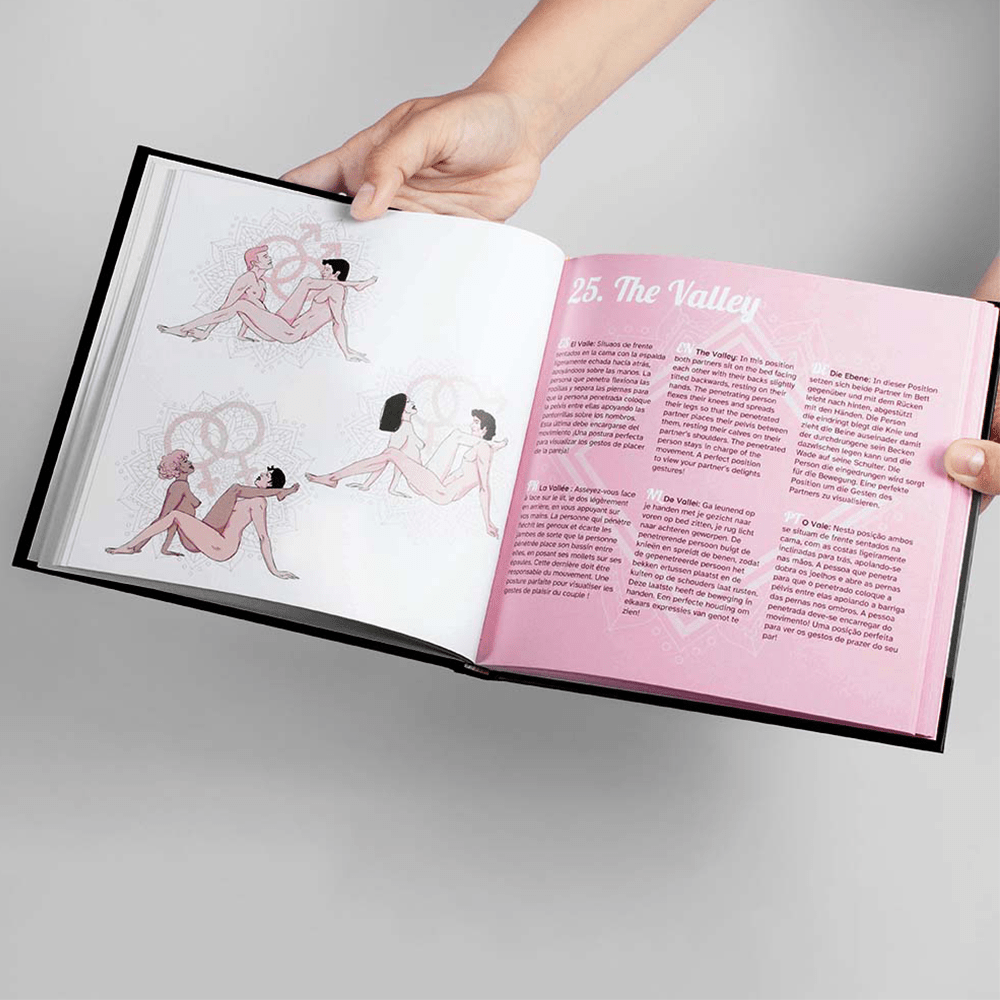 Kamasutra Sex Positions Book - Lustly