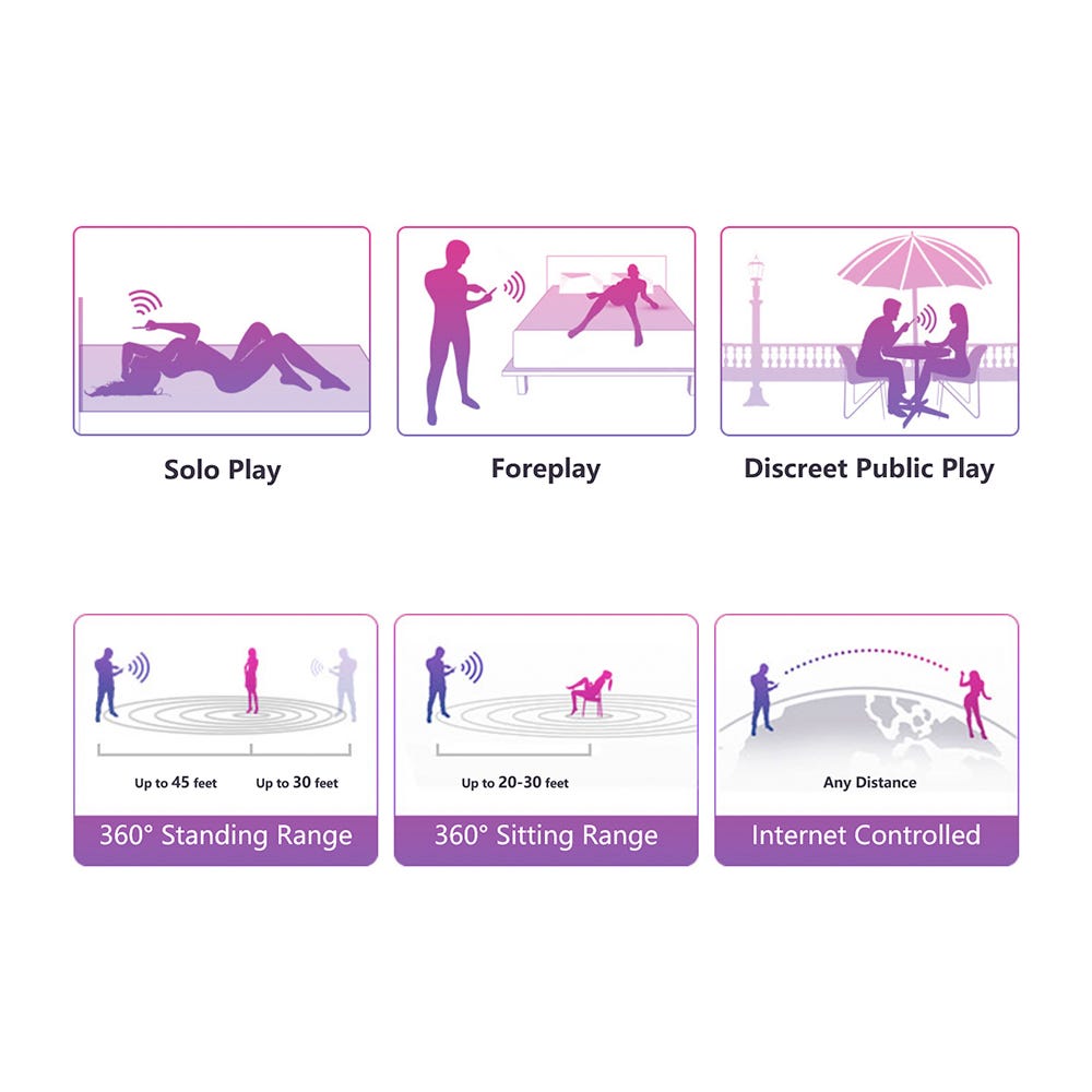 Lovense Lush 2 Appstyrd Multifunktionell Vibrator - Lustly