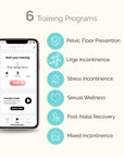 Perifit Pelvic Floor Trainer Green - Appstyrd Bäckenbottentränare - Lustly