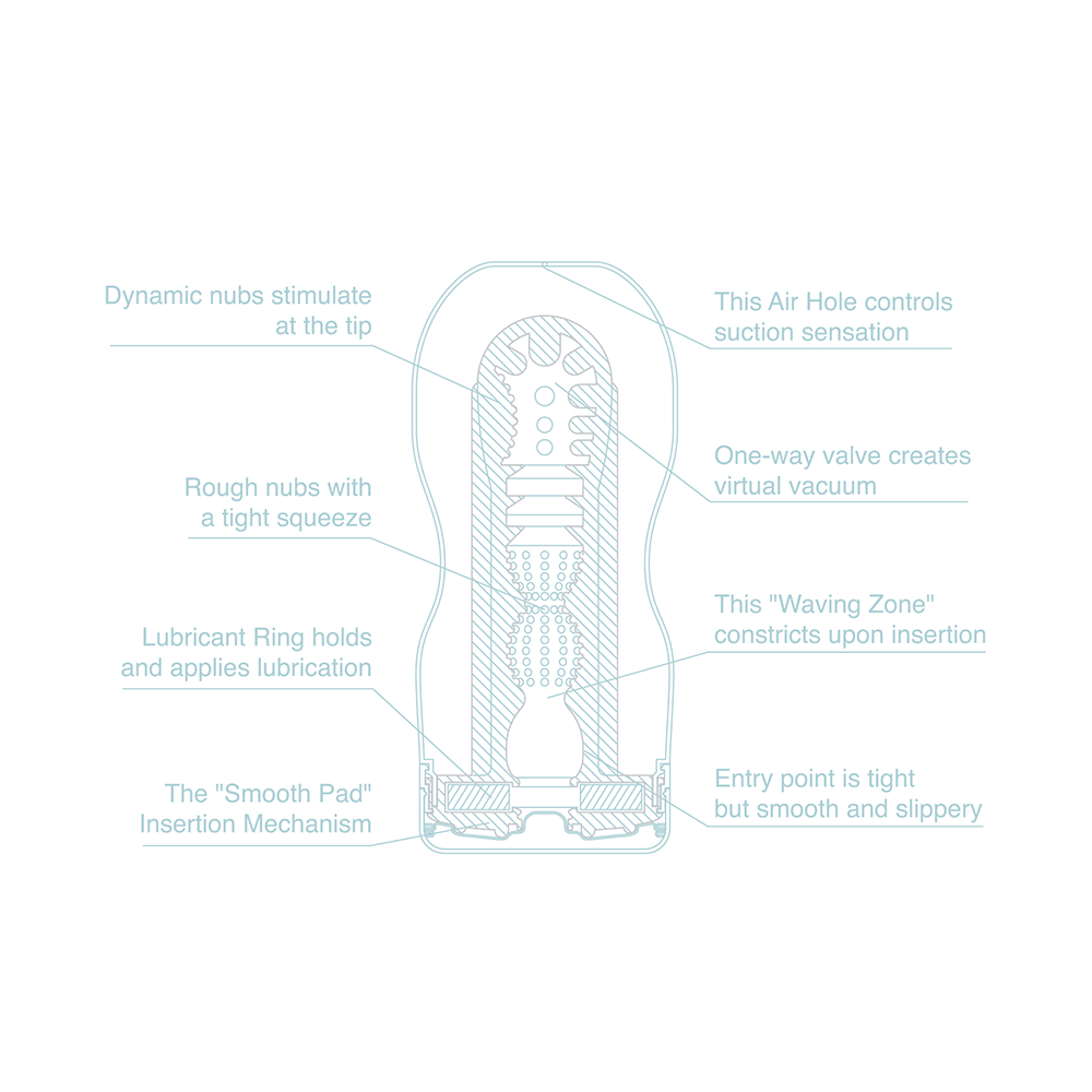 Tenga Cool Edition Original Vacuum Cup - Lustly