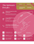 Womanizer Premium 2 Raspberry Lufttrycksvibrator - Lustly