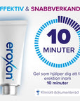 Eroxon Potensmedel gel i förpackning med fyra endostuber