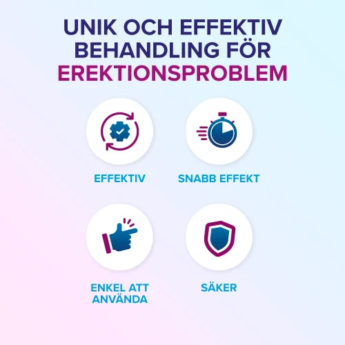 Eroxon StimGel endostub för applicering på huden