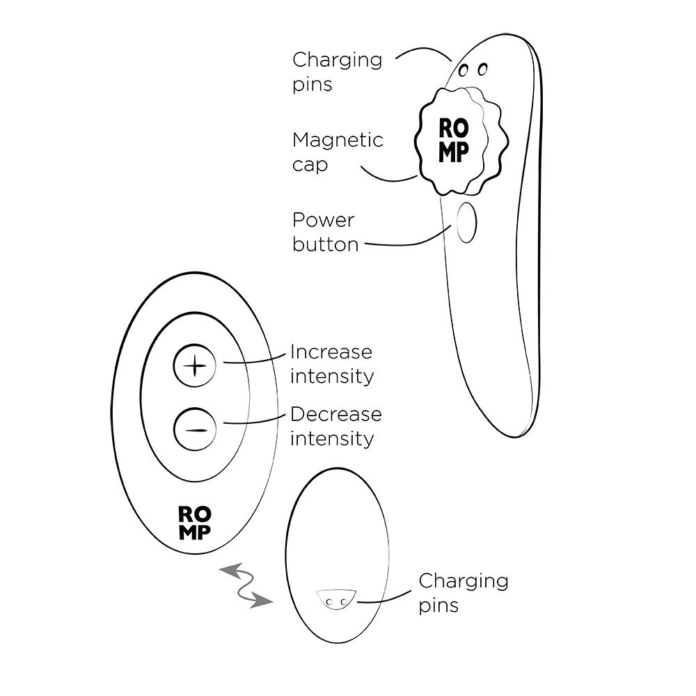 ROMP Party Portable Panty Vibrator