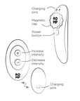 ROMP Party Portable Panty Vibrator