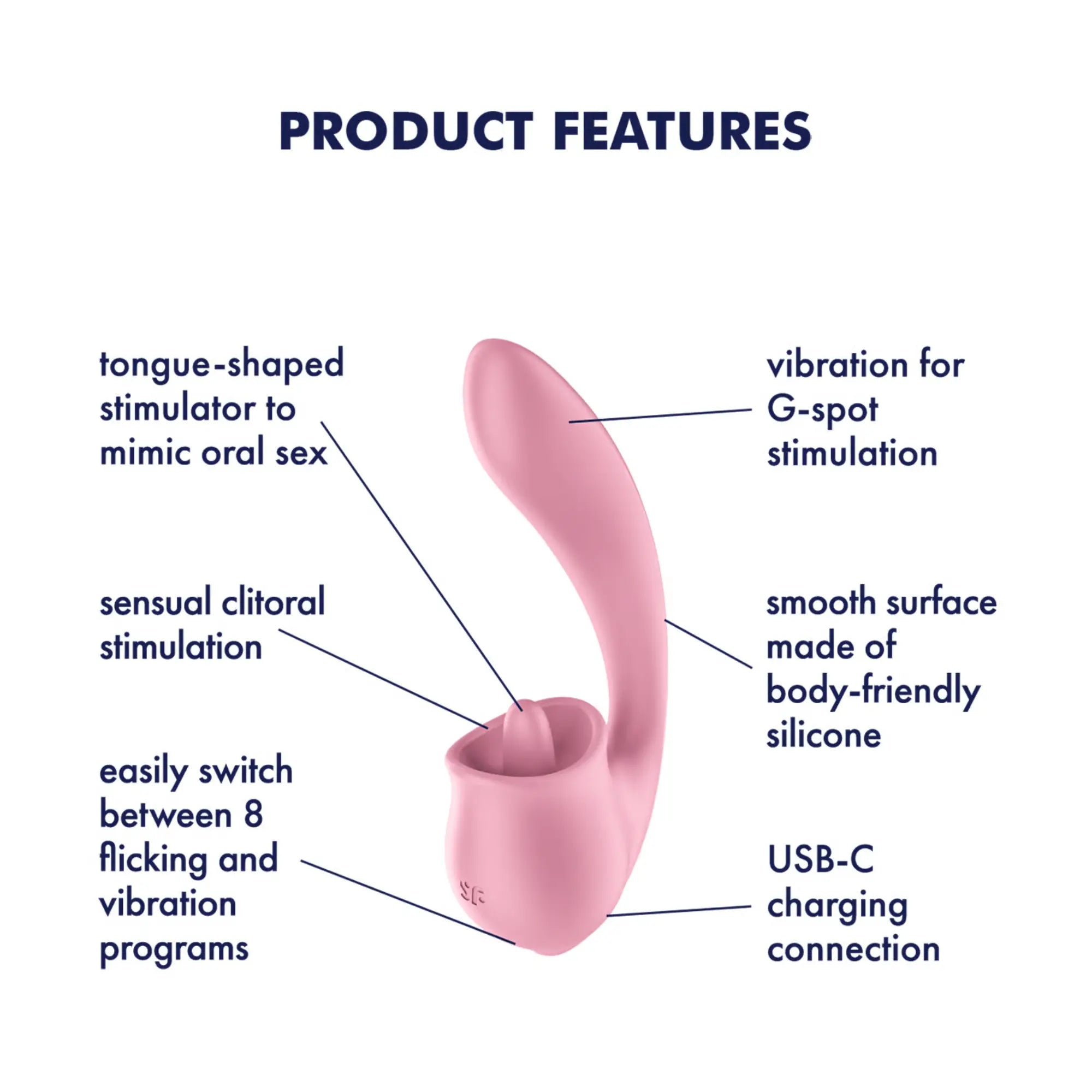 Products features på Satisfyer Tongue Genius