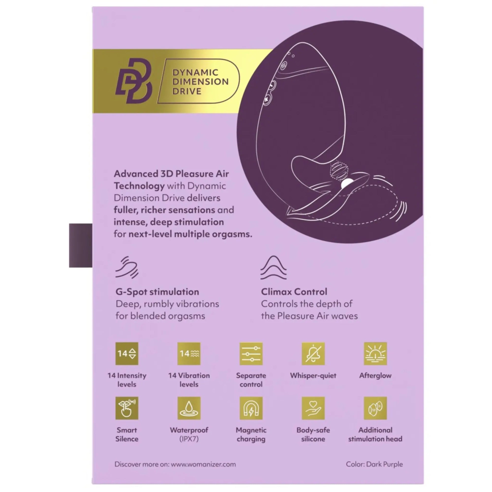 Womanizer Next Duo kartong baksida