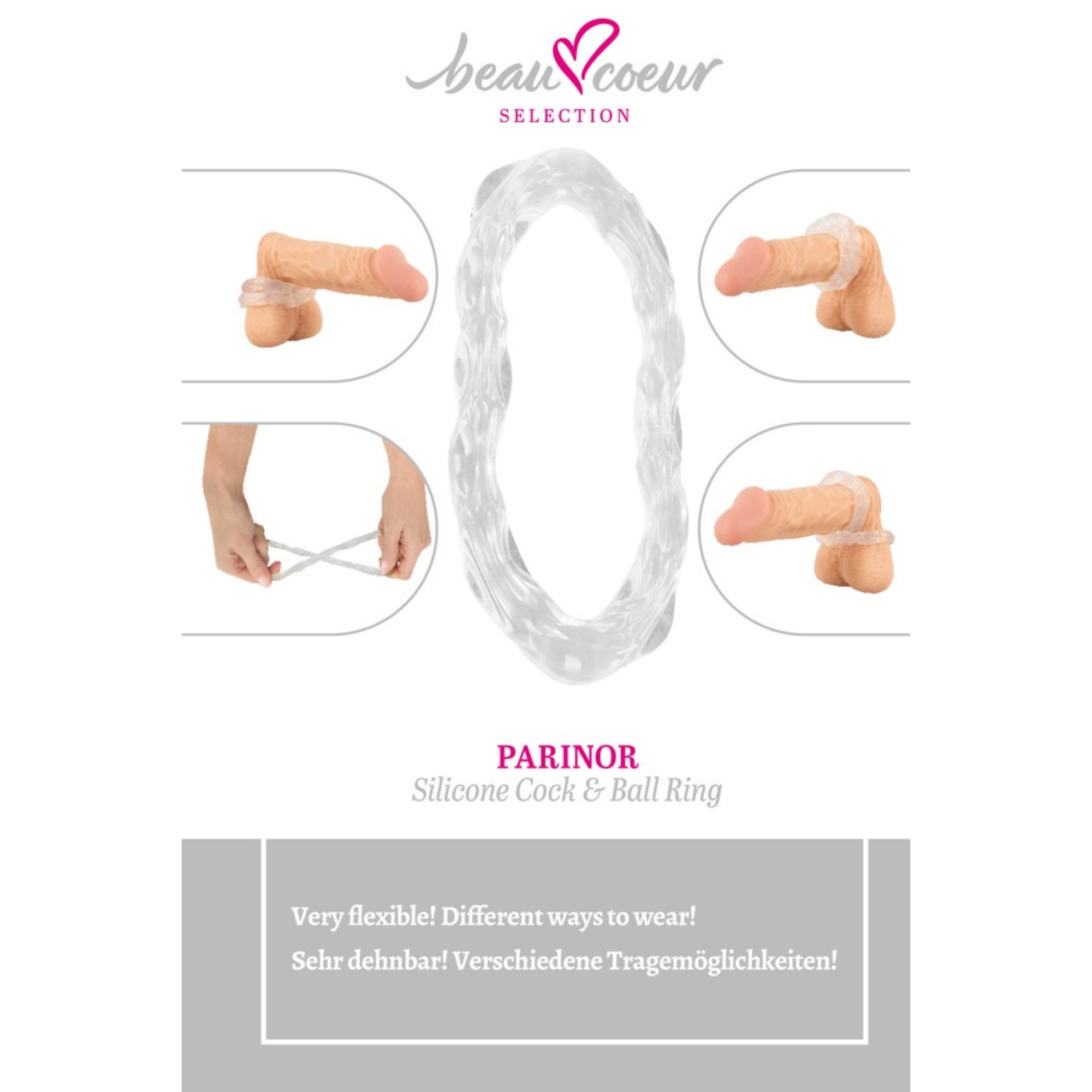 Sätt att använda Parinor