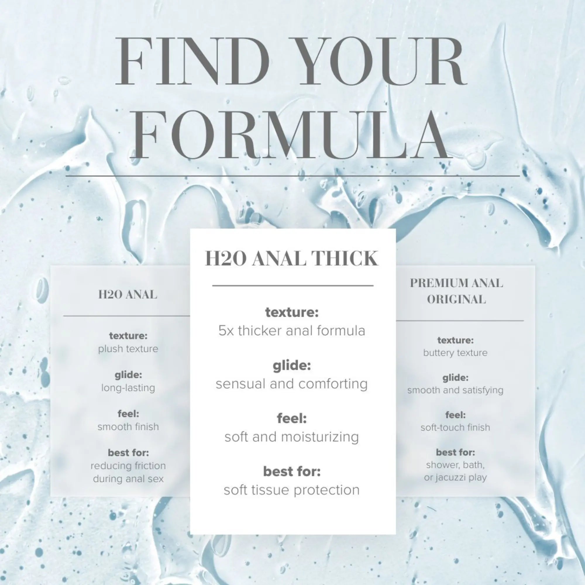 Hitta din formula med System JO H2O Anal Thick 120 ml