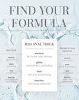 System JO H2O Anal Thick 60 ml