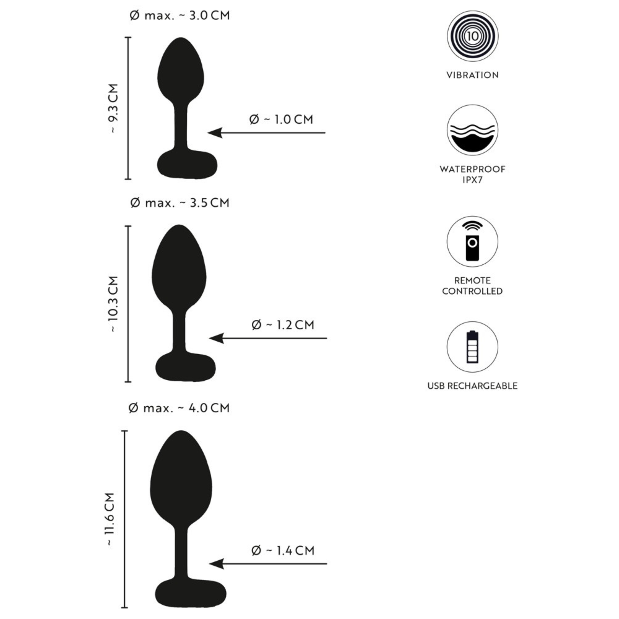 Specifikationer ANOS 3 Pluggar