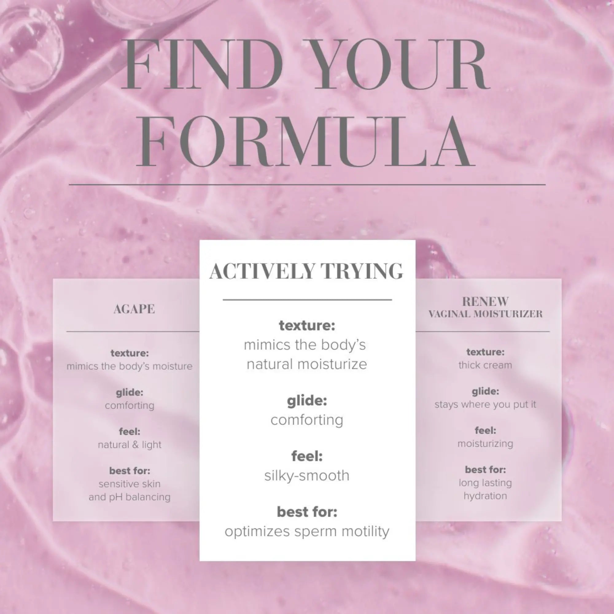 Hitta din formula med System JO Actively Trying Lubricant 120 ml