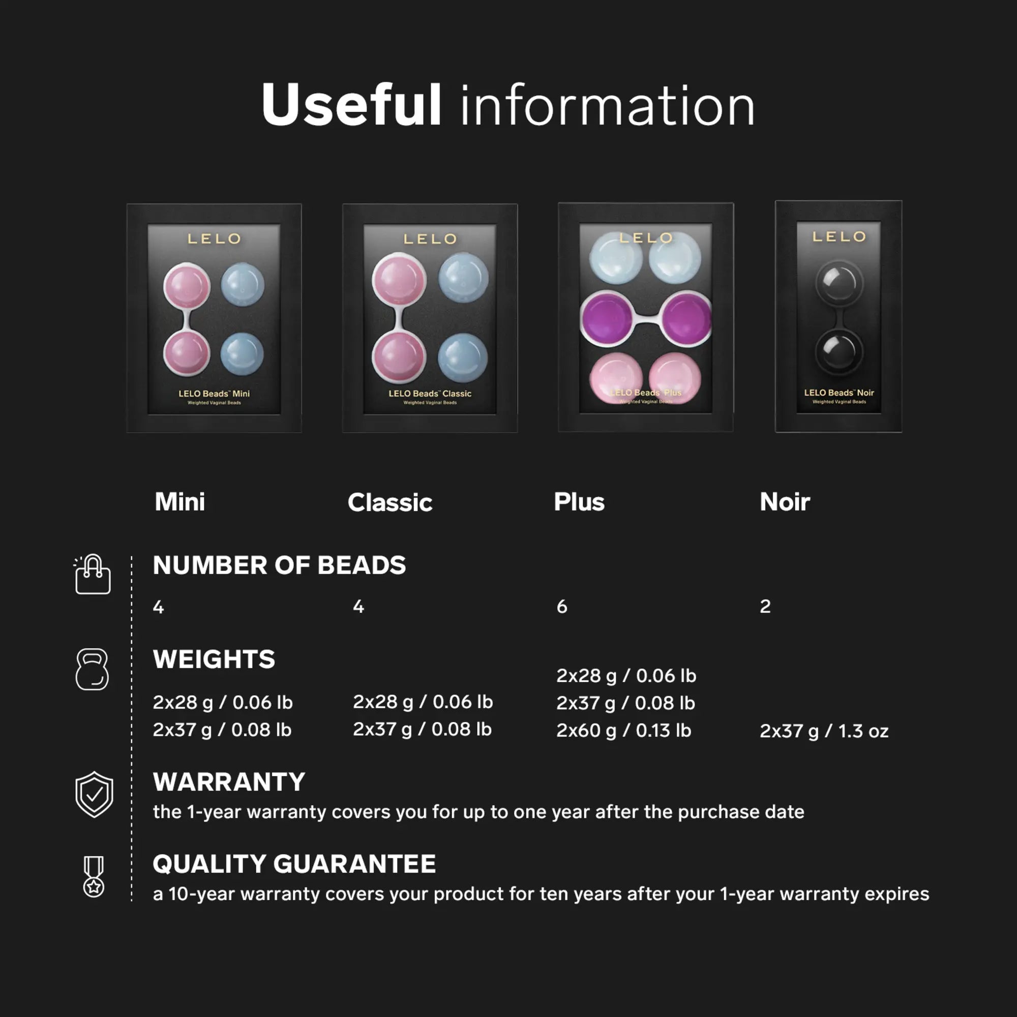 En guid i vilken knipkula som passar dig bäst