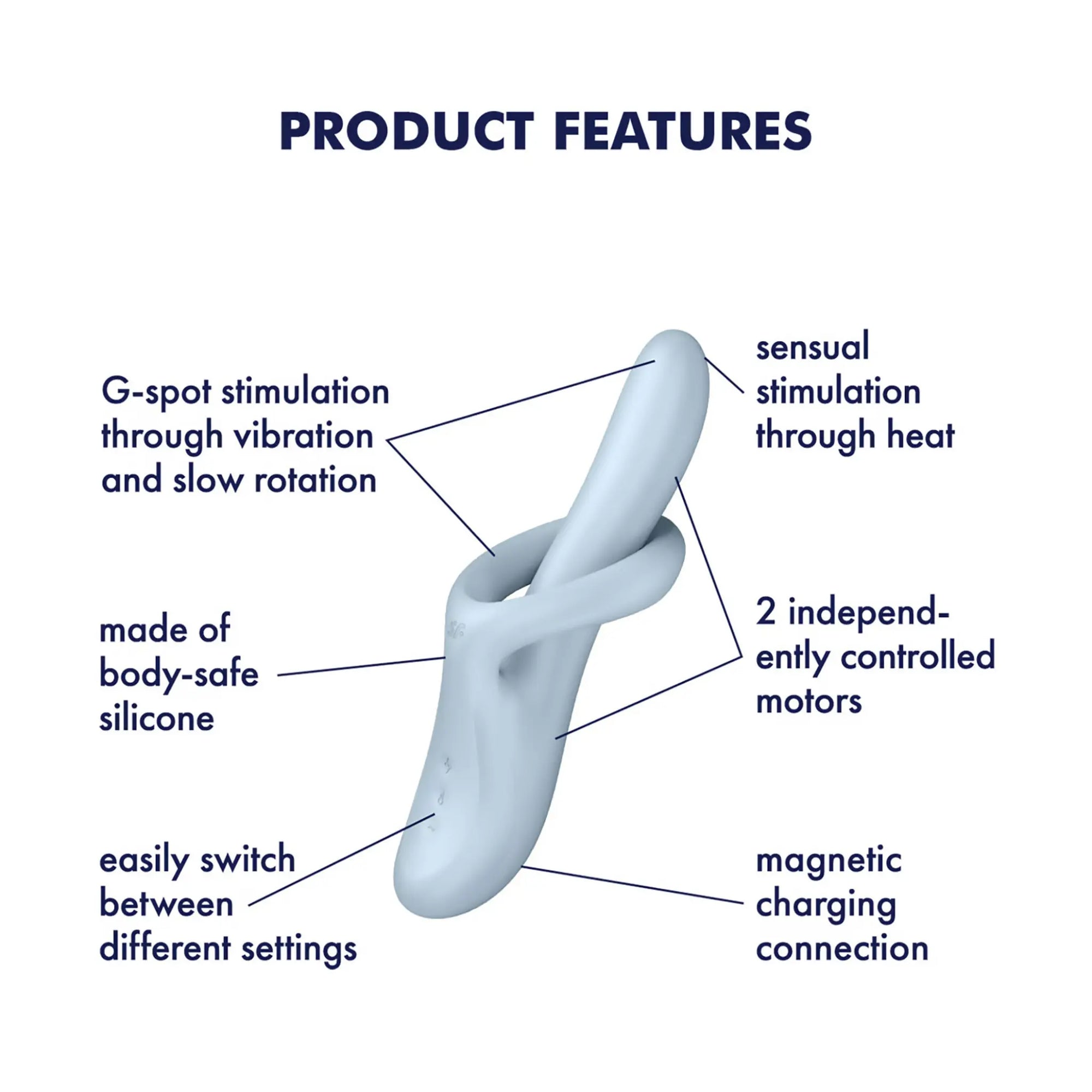 Produkt specifikationer för Heat Flex 4