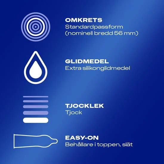 Durex Extra Safe transparenta kondomer för extra trygghet