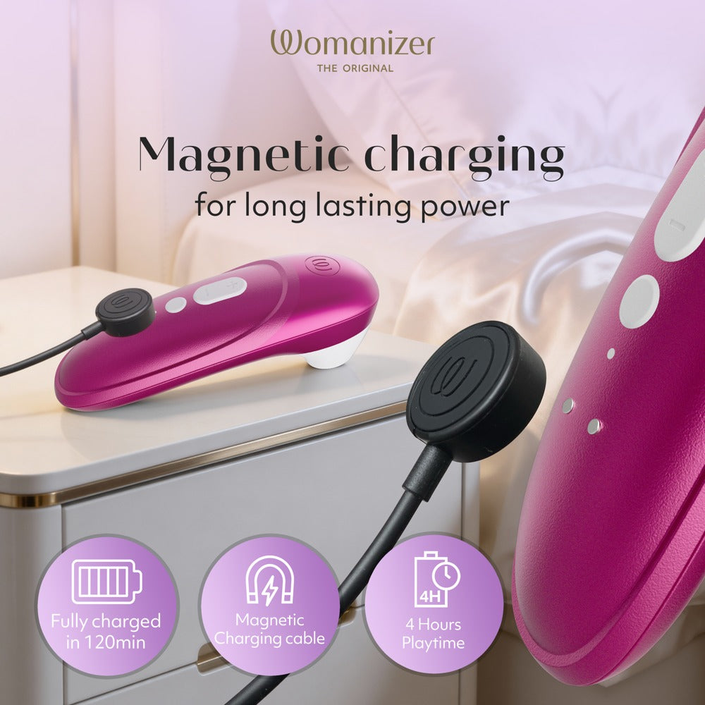 Womanizer Pro – vattentät klitorisstimulator i rosa