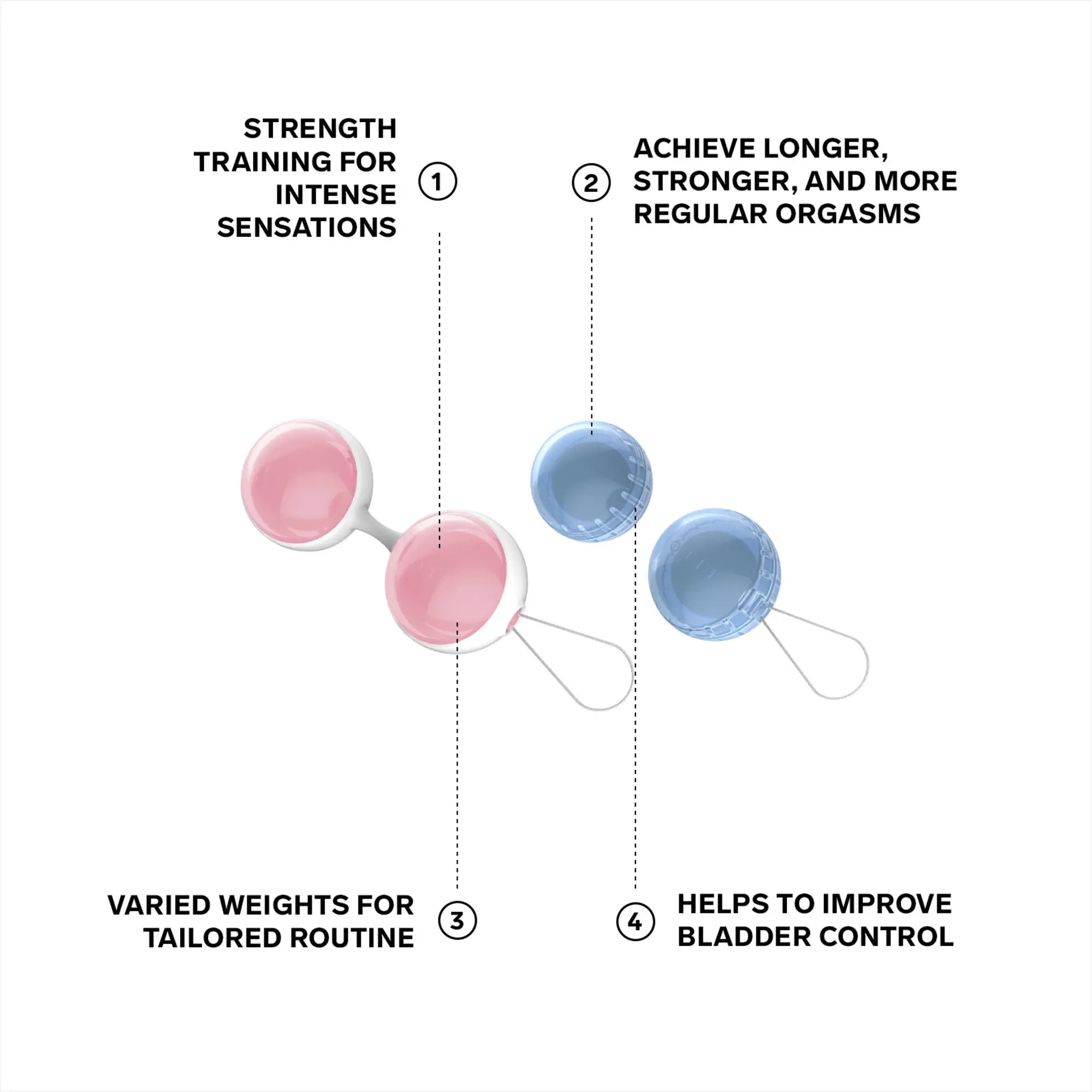 Instruktioner till LELO Beads Mini