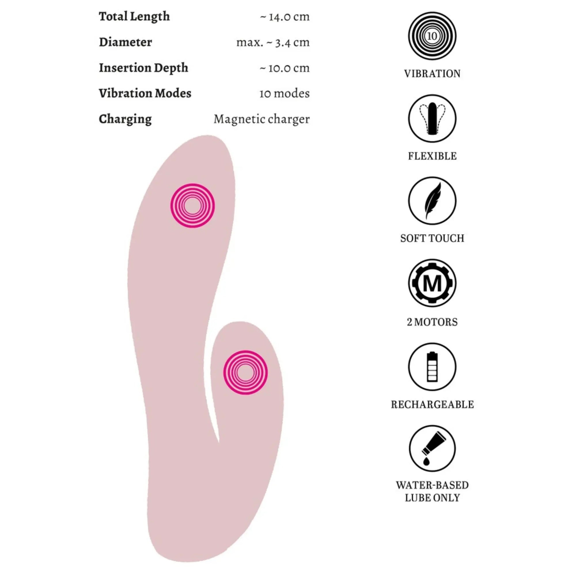 Informationsbild på Beau Coeur Cerya Mini Rabbitvibrator
