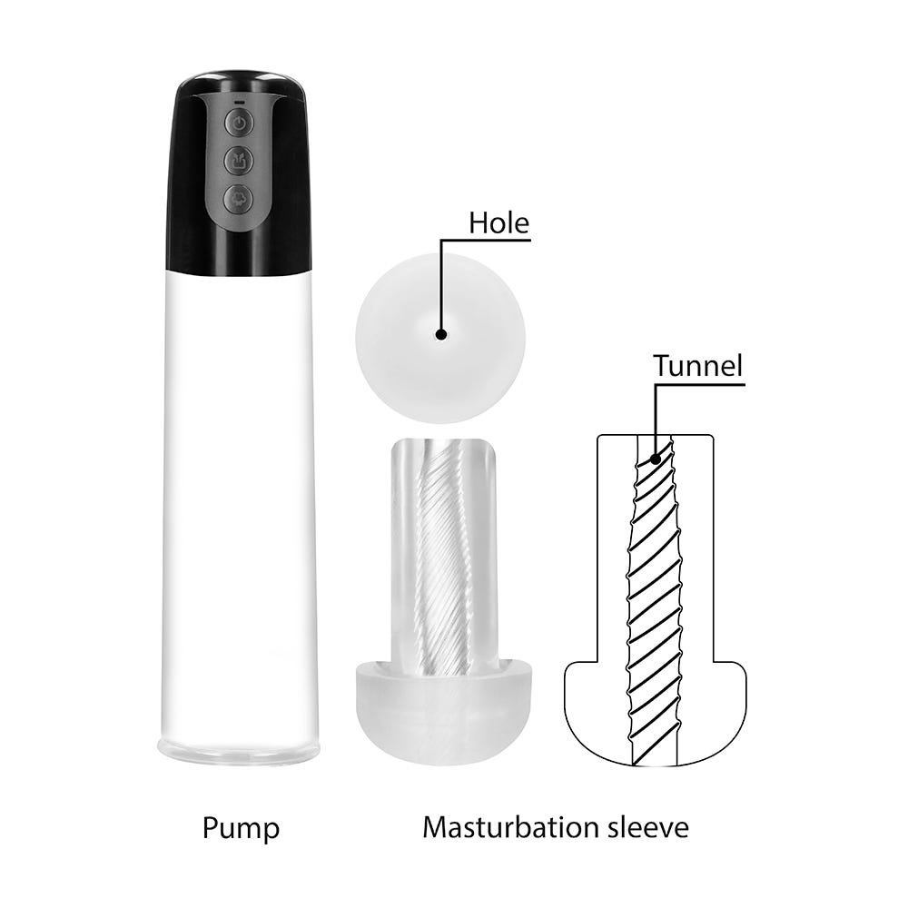 Automatic Cyber Pump Penispump - Lustly