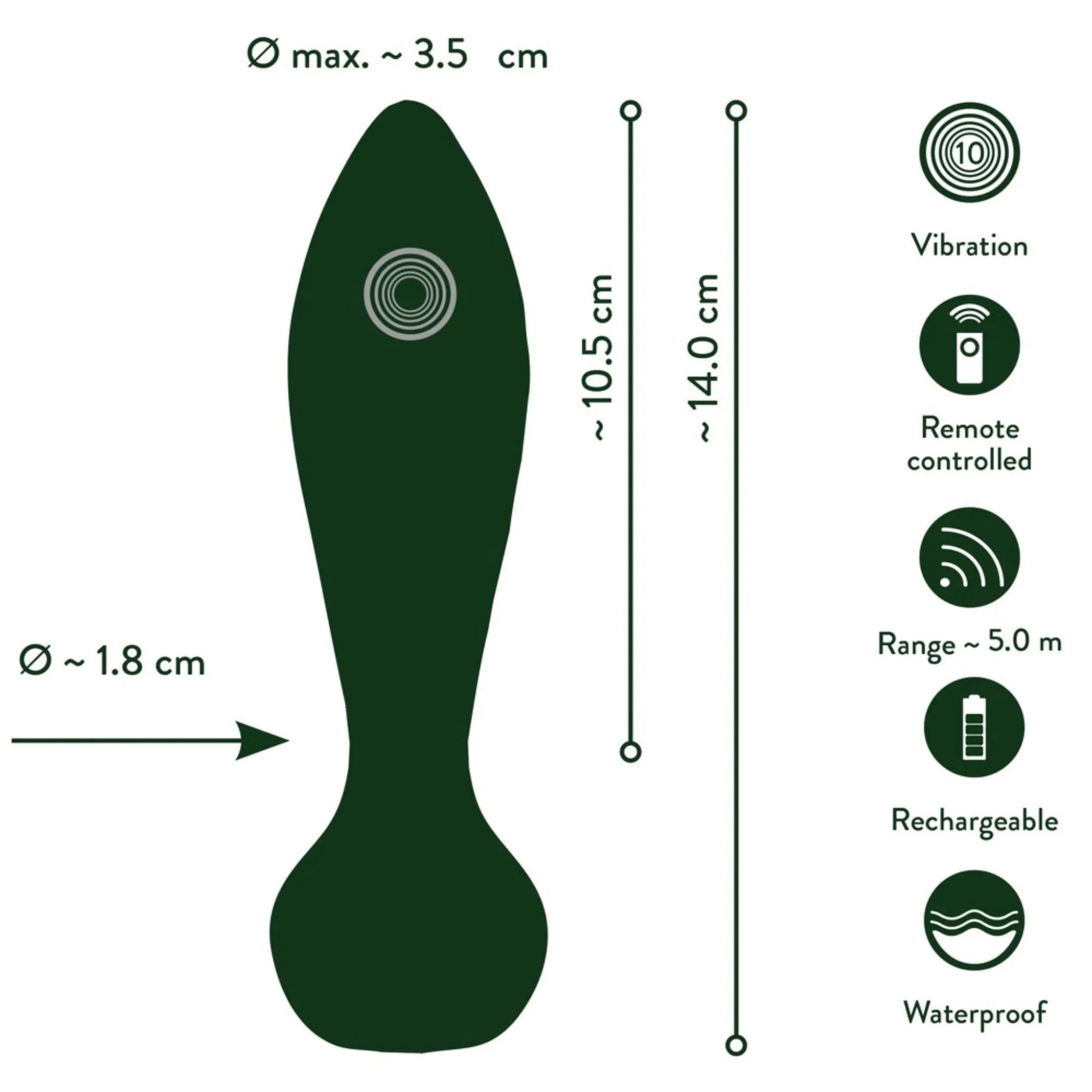 Emerald Love Luxurious Analvibrator - Lustly