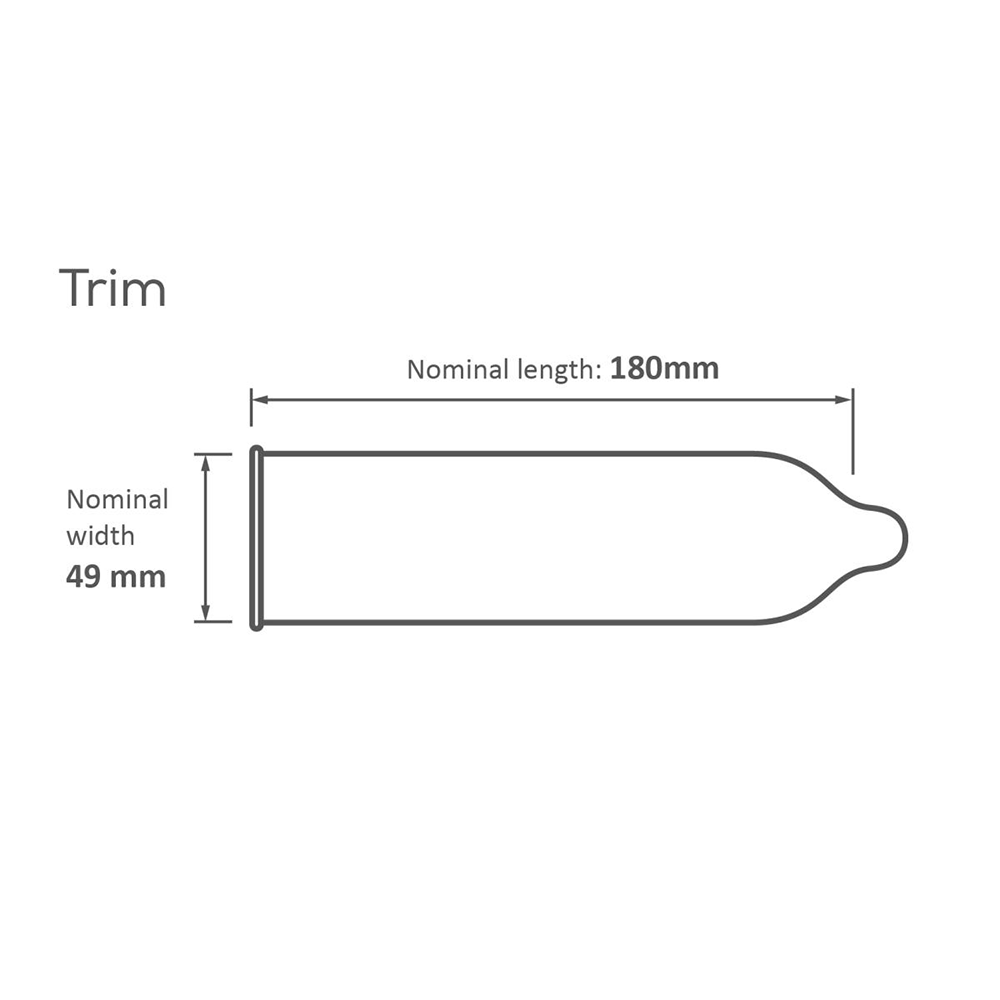 Dimensioner på Pasante Trim 12-pack Kondomer mot vit bakgrund.