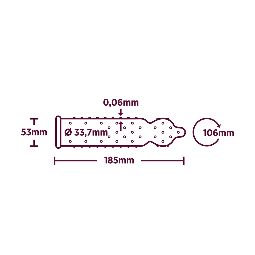 RFSU Sensual 30-pack Stimulerande Kondomer illustration på kondomens dimensioner mot vit bakgrund.