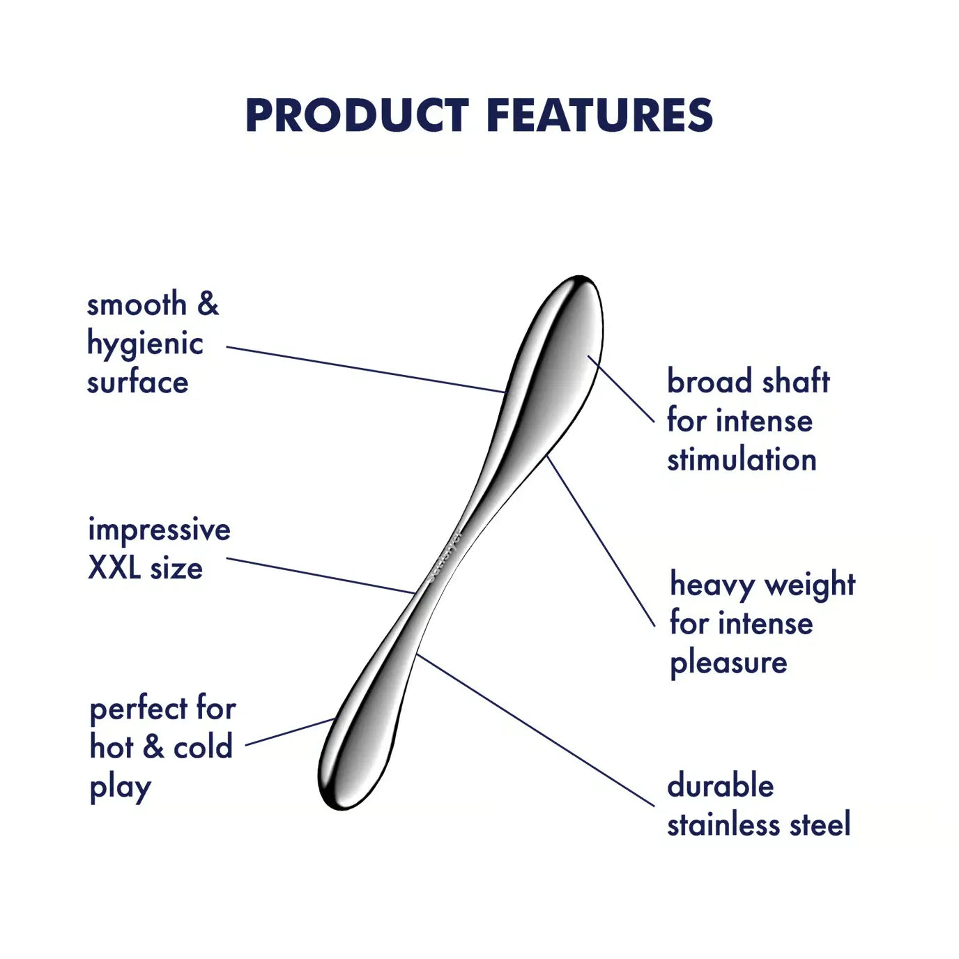 Product features på Satisfyer Star Force 3
