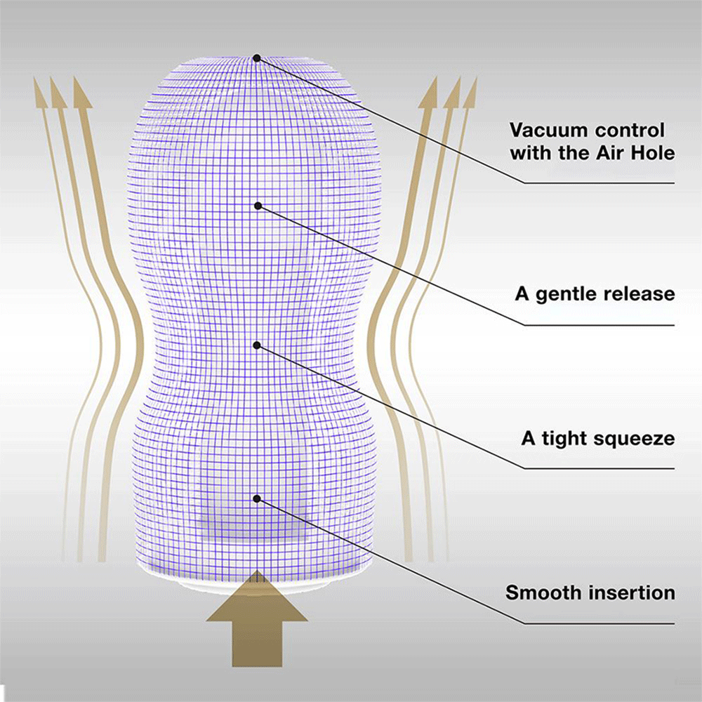 Specifikationer på Tenga Premium Original Vacuum Cup Gentle mot grå bakgrund.