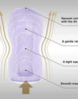 Specifikationer på Tenga Premium Original Vacuum Cup Gentle mot grå bakgrund.